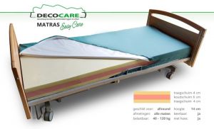 Matras - DecoCare Easy Care (keerbaar) 