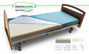 Matras - Decocare Comfort 