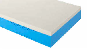  Deron -Presstige traagschuim geprofileerd Soft matras met 3d Mircotensel hoes - 19cm dik - 90x200cm